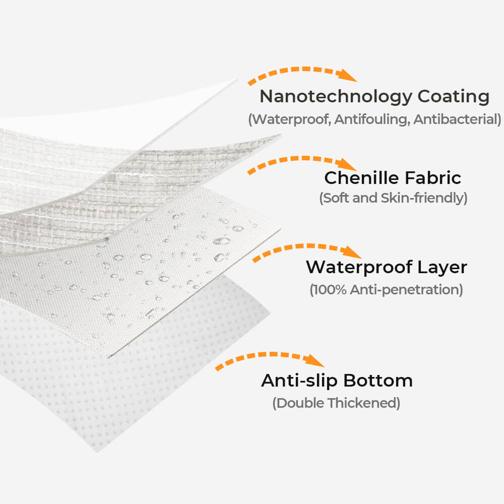 Waterproof Couch Cover – Chenille Antimicrobial Anti-Scratch Washable Sofa Protector for Pets