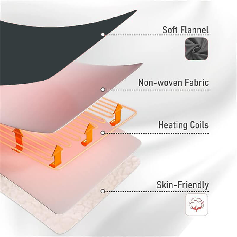 Electric Heated Throw Blanket 130×160 cm – 6 Heat Levels, Auto Shut-Off Timer, Machine-Washable Flannel/Fleece – 120W, 230V (UK)