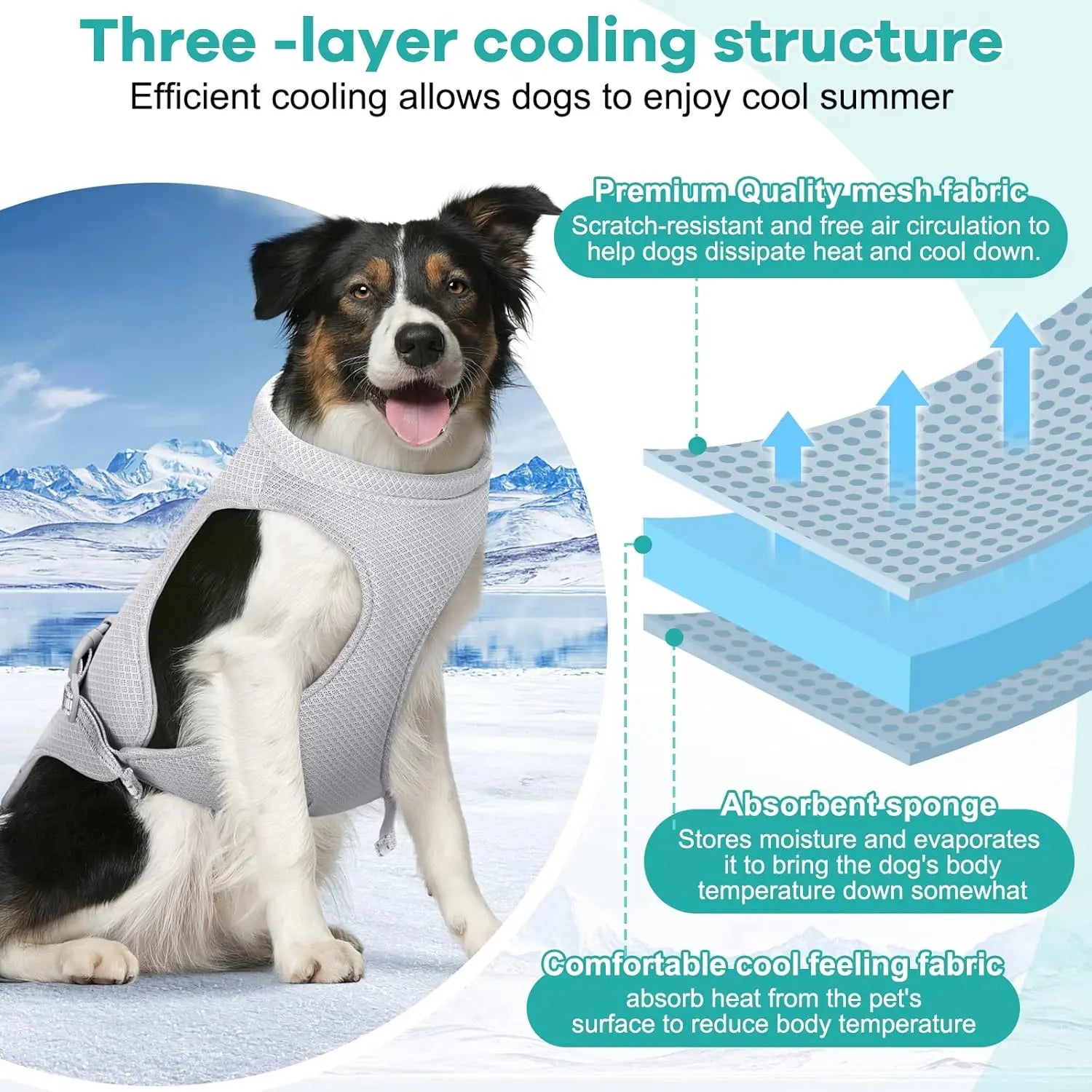 Dog Cooling Vest Harness – Breathable 3-Layer Evaporative Cooling Jacket for Dogs & Cats (XS–XL) mafooouk