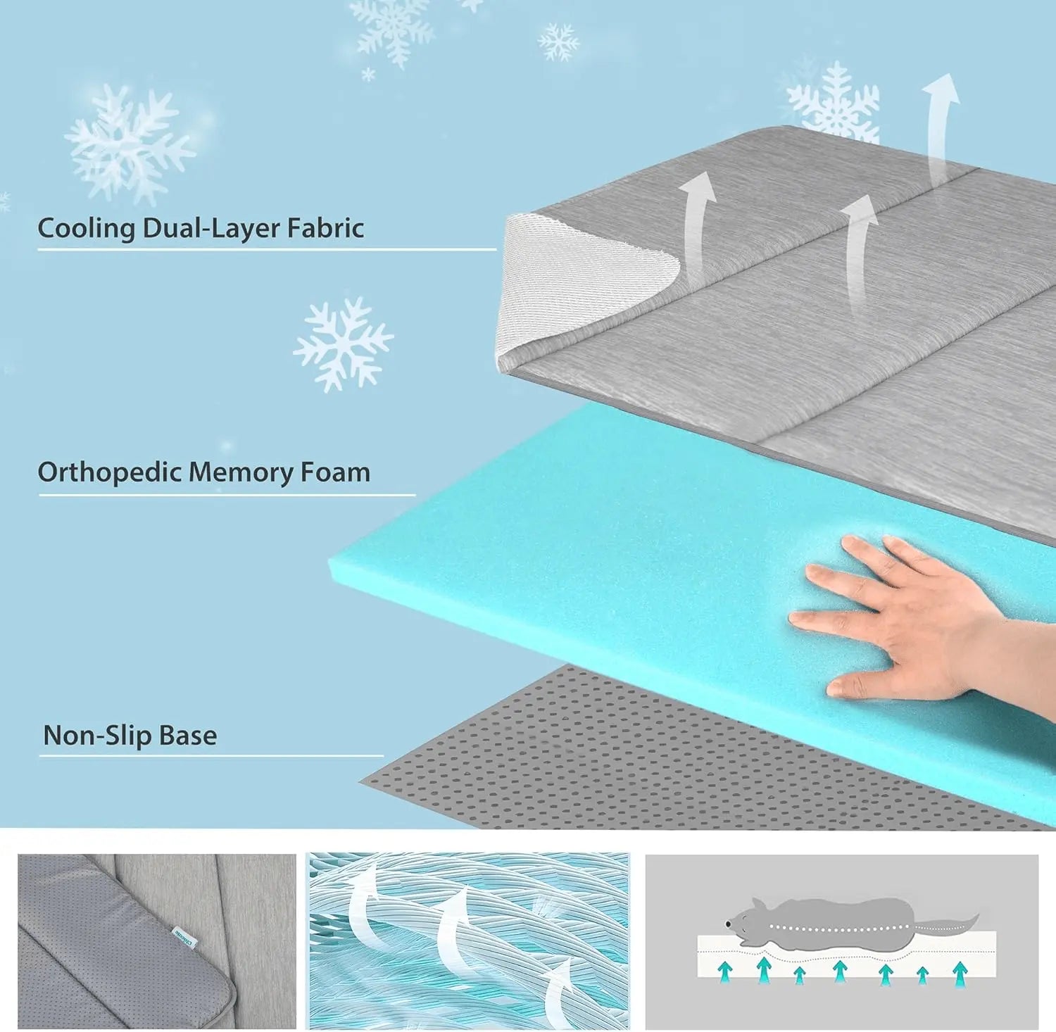 Dog Cooling Mat for Large Dogs – 35"x23" Orthopedic Memory Foam Pad, Washable Summer Crate Bed, Cooling Pet Mattress, Grey - mafooouk