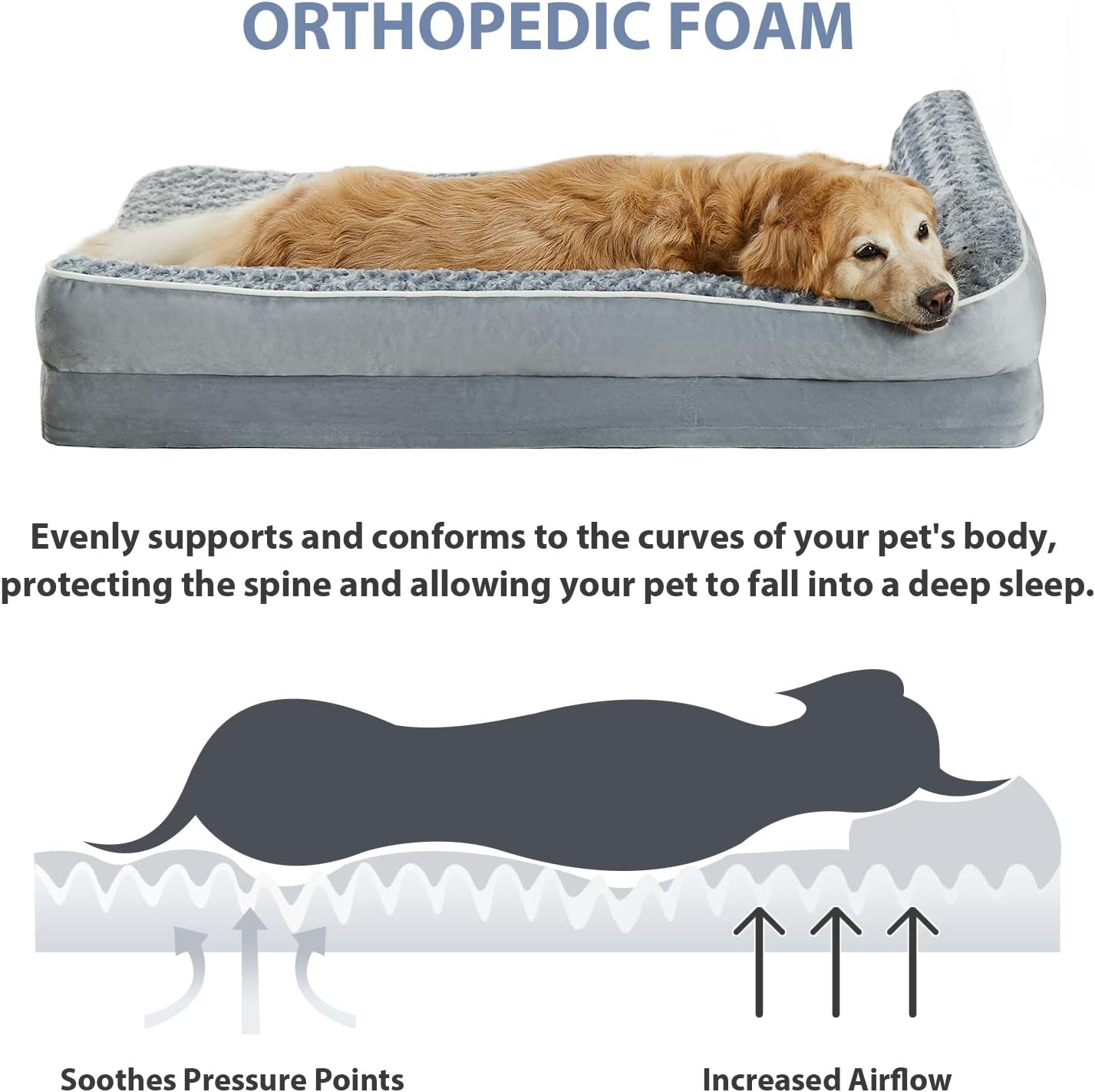 Orthopedic Waterproof Memory - Foam Dog Sofa Bed – Large - mafooouk