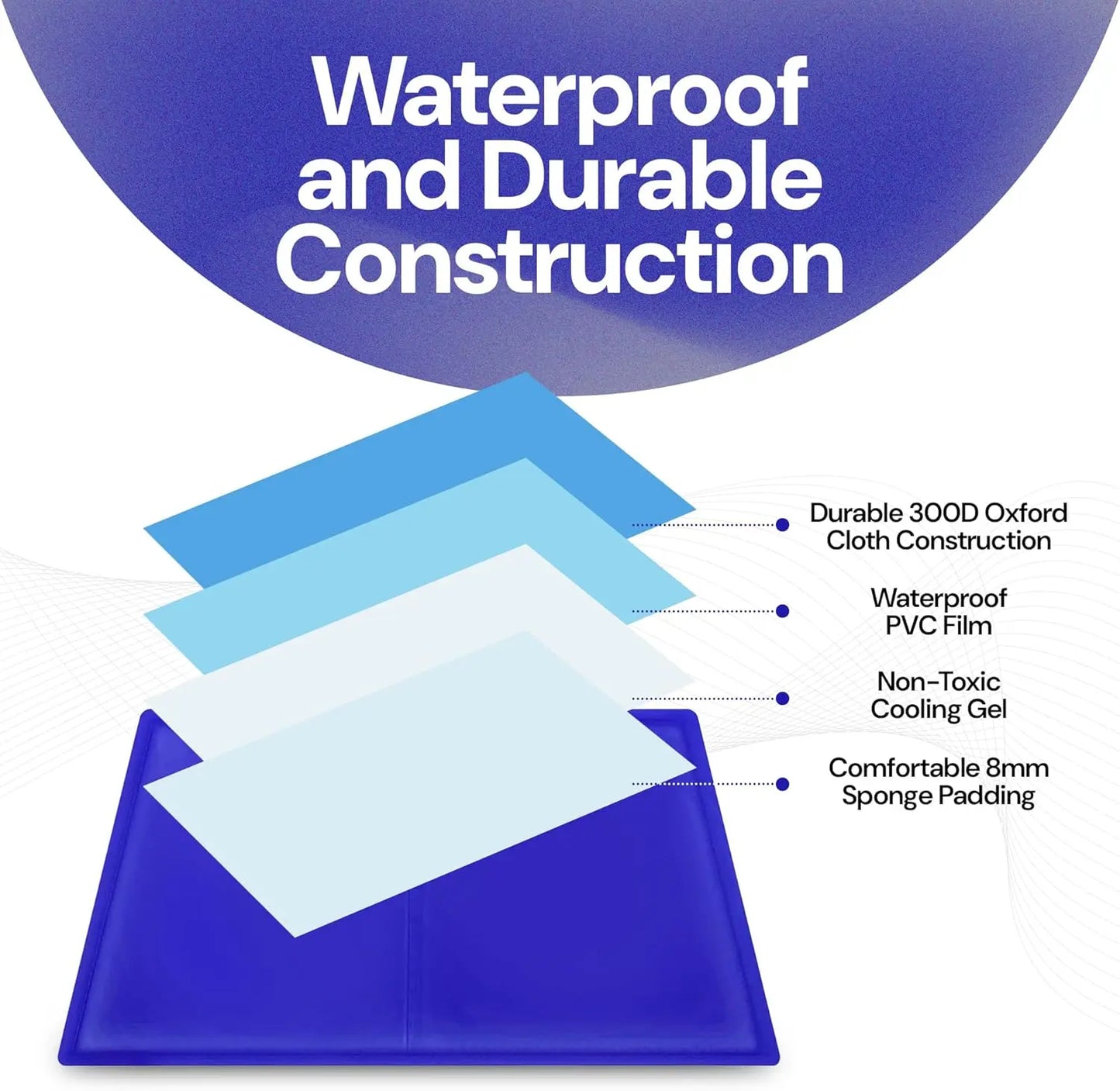 Self - Cooling Gel Pet Mat 64 × 44 cm – Waterproof PVC, Foldable (M) - mafooouk