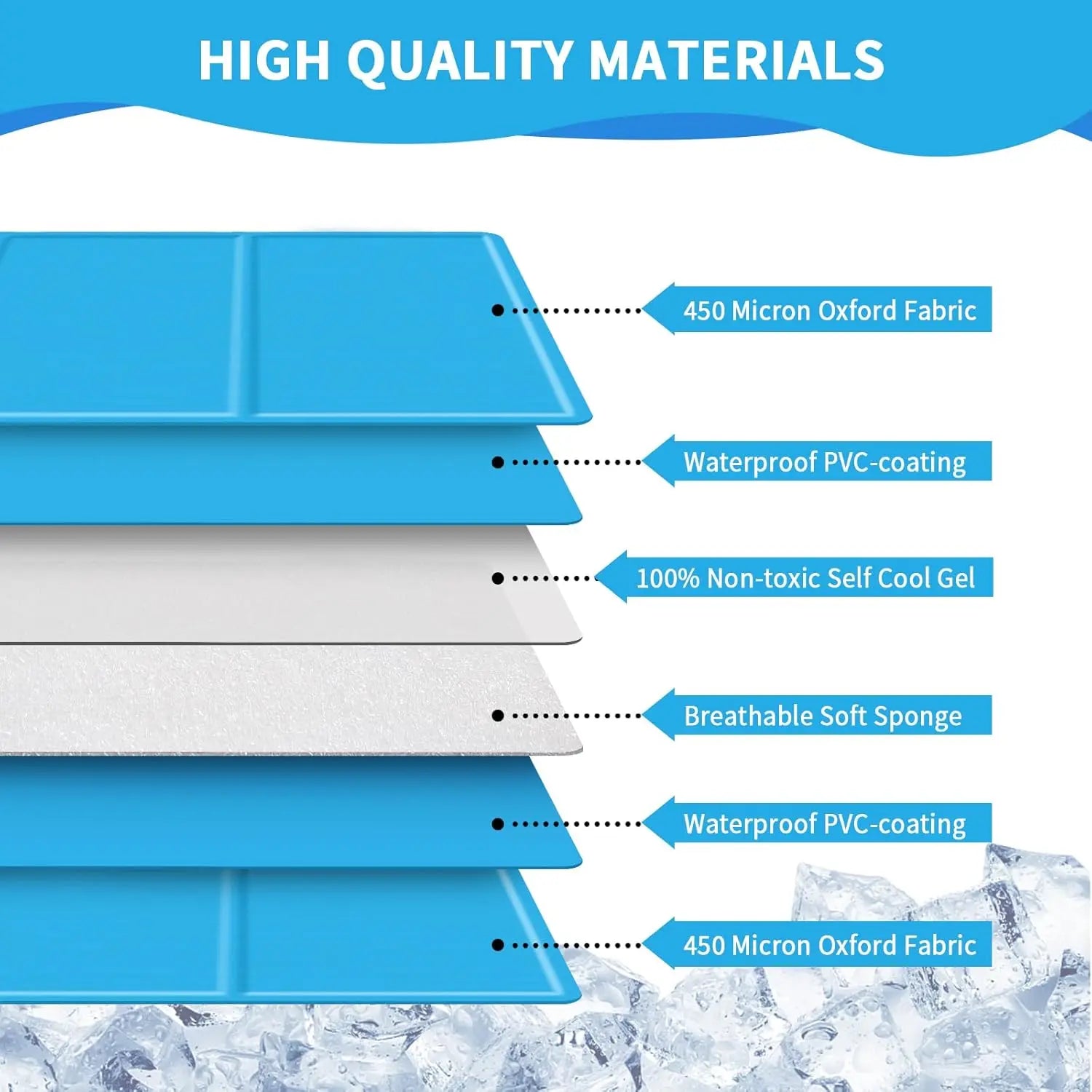 Self - Cooling Gel Pet Mat 65 × 50 cm – Durable 450 µ Oxford, Blue (M) - mafooouk