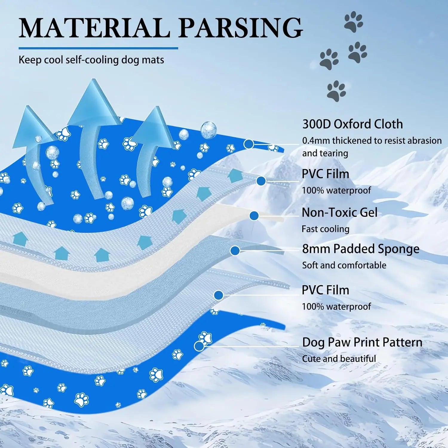 Self - Cooling Gel Pet Mat 90 × 50 cm – Foldable, Scratch - Resistant (L) - mafooouk