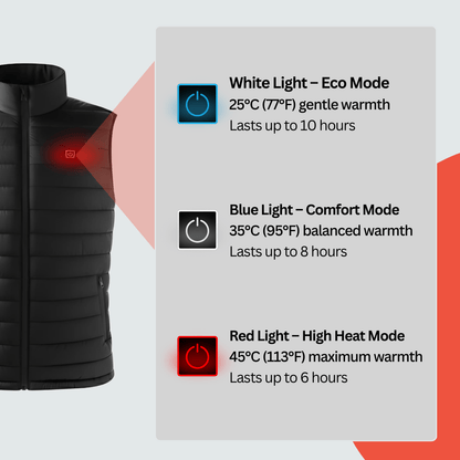 Heated Gilet Pro for Men – 6 Heat Zones, 3 Levels, 10h Battery