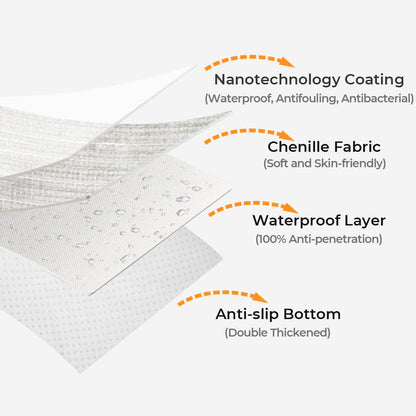 Waterproof Couch Cover – Chenille Antimicrobial Anti-Scratch Washable Sofa Protector for Pets