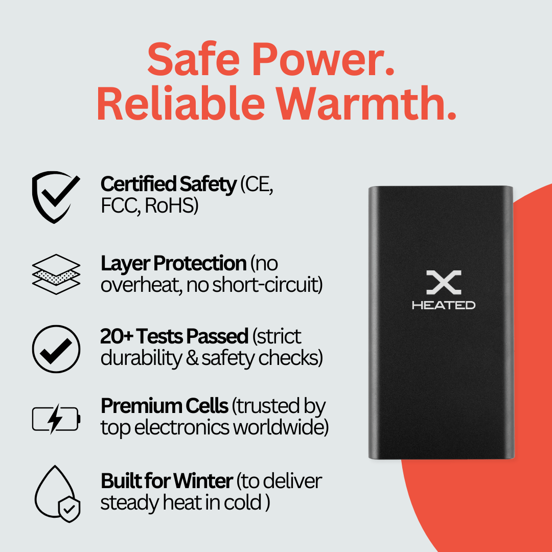 Heated Gloves Pro – Unisex Waterproof Touchscreen Winter Gloves