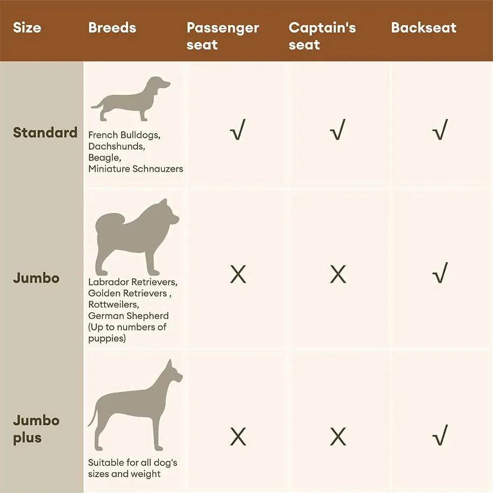 Deluxe Faux Leather Dog Car Seat Booster Bed - Urban Voyager