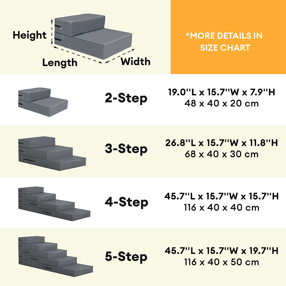Dog Stairs for Bed & Sofa – Waterproof Washable PU Leather Modular Multi-Level Pet Steps