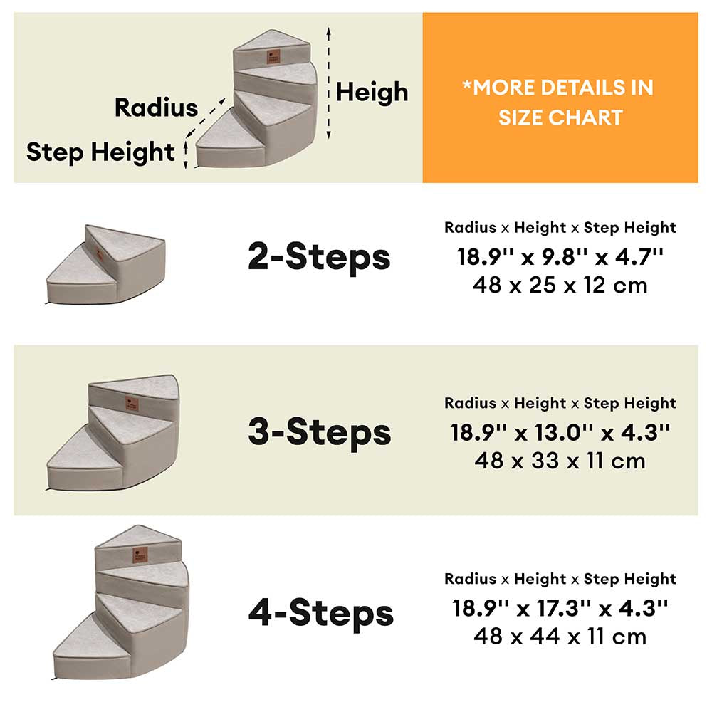 Dog Stairs for Bed & Sofa – Luxe Faux Leather Spiral Pet Steps, Water-Repellent & Washable (StepEase)