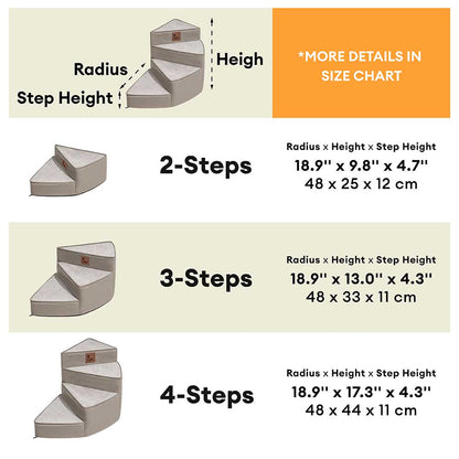 Dog Stairs for Bed & Sofa – Luxe Faux Leather Spiral Pet Steps, Water-Repellent & Washable (StepEase)